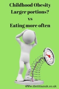 Dietitian UK: Childhood Obesity