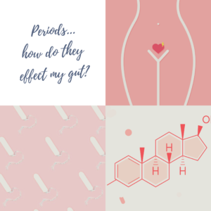Periods: how do they effect my gut. Including bloating, pain, constipation and diarrhoea