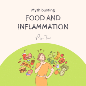 Food and inflammation: can diet help? 