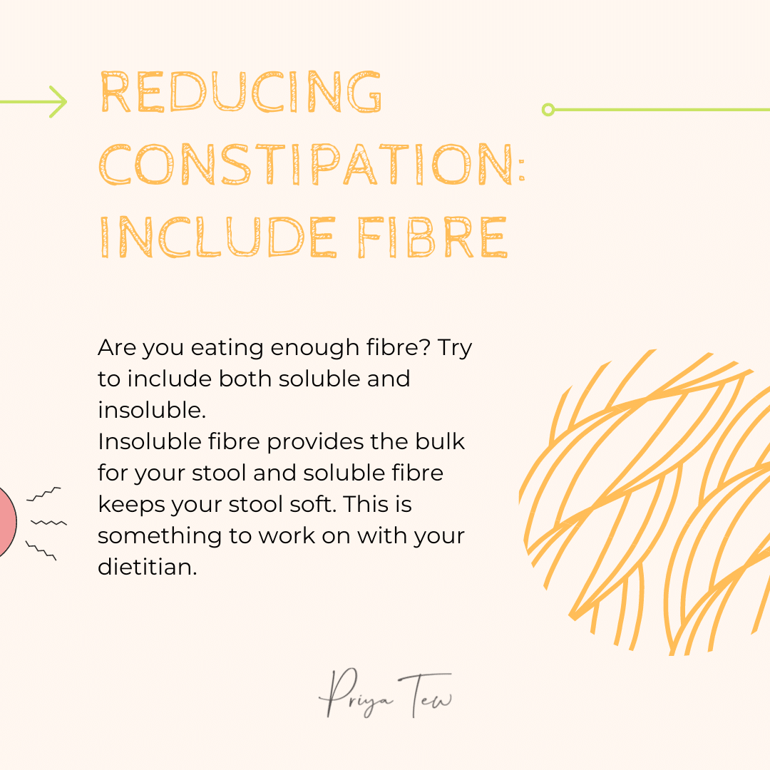 Reducing constipation in eating disorder recovery, use fibre