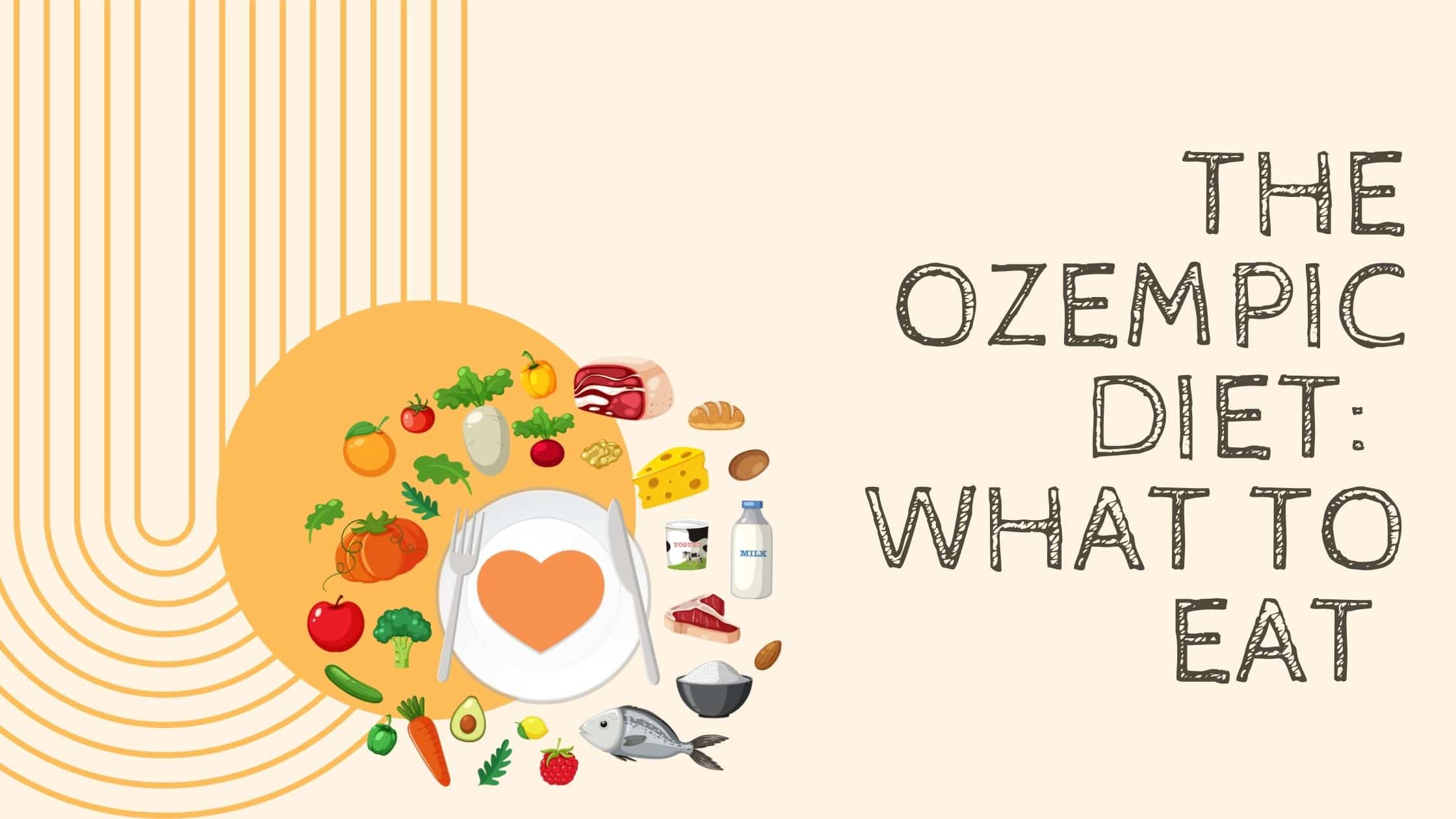 Picture of foods on a peach backgroun with The Ozempic Diet: What to Eat, Avoid, and How to Stay Nourished
