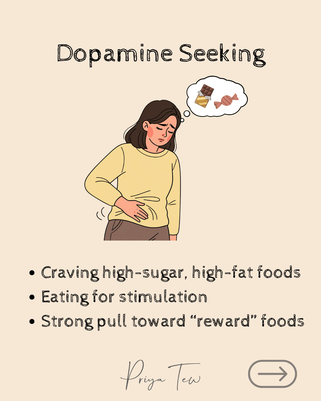 ADHD and eating disorders: dopamine seeking - craving high sugar foods, eating for stimulation, strong pull towards rewards foods